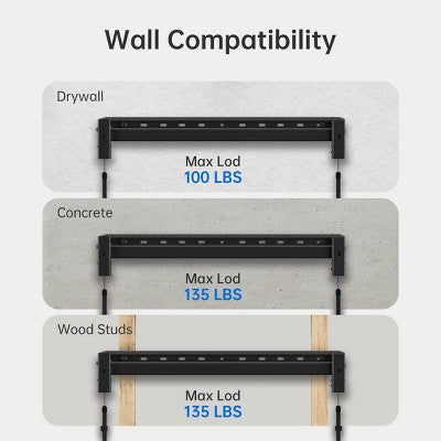 ErgoAV Large Fixed TV Mount 32"- 90"TVs