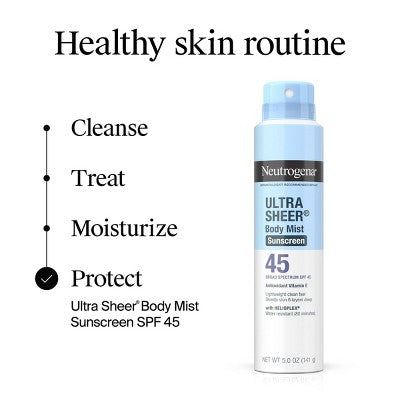Neutrogena Ultra Sheer Spray - Twin Pack - SPF 45