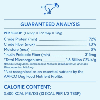 Native Pet Probiotic Powder for Dogs - Prebiotic Fiber & Bone Broth, Gut Health - 4.1 oz: Adult Pet Digestive Health