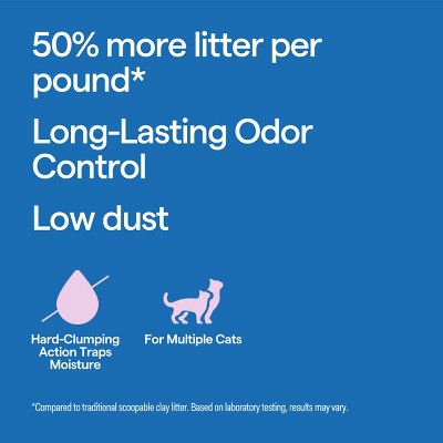 Lightweight Unscented Fragrance Free with Baking Soda Clumping Cat Litter - 7.5lbs - up&up