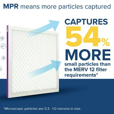 Filtrete 20x20x1 Allergen Bacteria and Virus Air Filter 1500 MPR: MERV 12 Electrostatic Furnace Filter, 3-Month Use