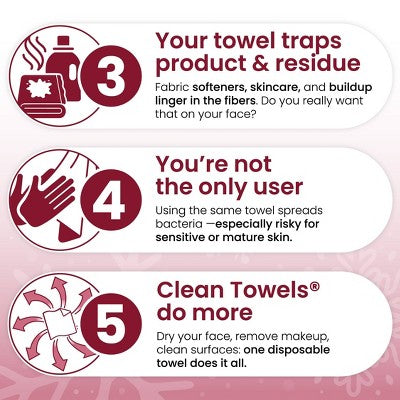 Clean Skin Club Towels Holiday Gift Set - 10ct