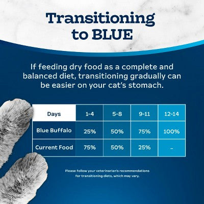 Blue Buffalo Tastefuls Sensitive Stomach Natural Adult Dry Cat Food with Chicken - 5lbs