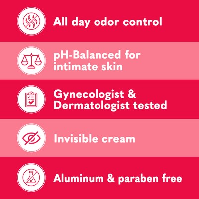 Summer's Eve Ultimate Odor Protection Whole Body Deodorant - Blissful Escape - 3 fl oz