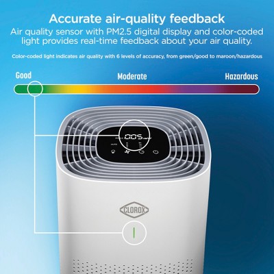 Clorox Large Room True HEPA Air Purifier 11010 (LOCAL PICKUP ONLY)