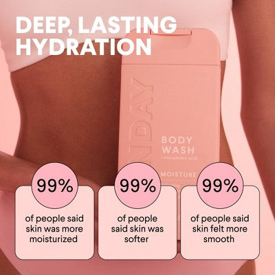 MONDAY Moisture Body Wash - 20 fl oz