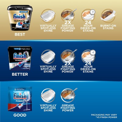 Finish Fresh Power Dishwasher Detergent Tablets - 62ct