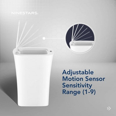 Nine Stars 10L/2.6gal Motion Sensor & Water Resistant Trash Can White: Bathroom Trash Can with Lid, Smell Resistant
