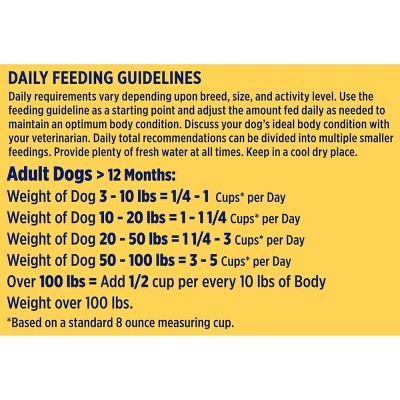 Nature's Recipe Grain Free Chicken, Sweet Potato & Pumpkin Recipe Adult Dry Dog Food - 12lbs