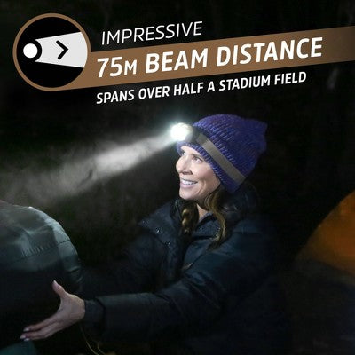 Energizer 575 Lumen Hybrid Powered LED Headlamp