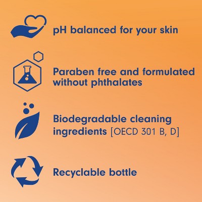 Softsoap Fall Seasonal Liquid Hand Soap - Pumpkin - 11.25 fl oz