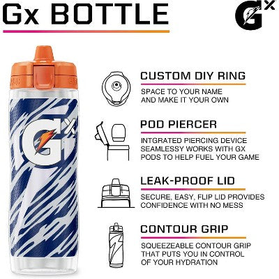 NFL New England Patriots Gatorade Gx Squeeze Plastic Water Bottle - 30oz