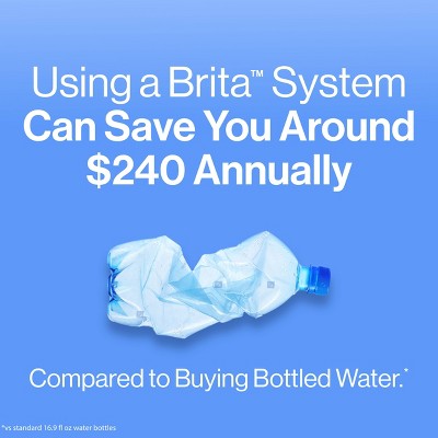 Brita Water Filter 6-Cup Denali Water Pitcher Dispenser with Standard Water Filter Cherry Blossom Pink