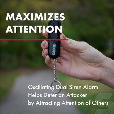 Sabre Safety Value Pepper Gel Kit Chambray Blue