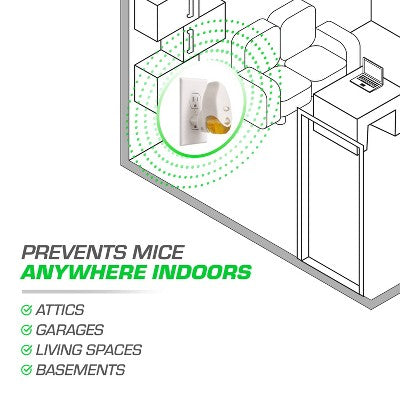 Tomcat Essential Oil Rodent Repeller