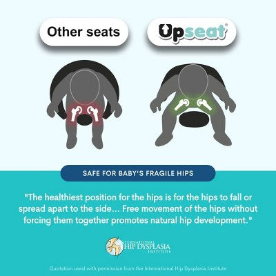 Upseat Core Ergonomic Baby Floor Seat - Gray
