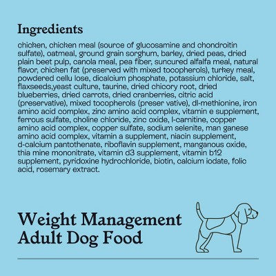 Chicken and Oatmeal Recipe Healthy Weight Dry Dog Food - Kindfull 13lbs