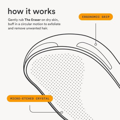 Nood Ingrown Hair Treatment - The Eraser