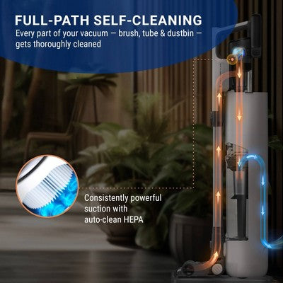 Tineco GO Station Cordless Stick Vacuum ST508 Gray (LOCAL PICKUP ONLY)
