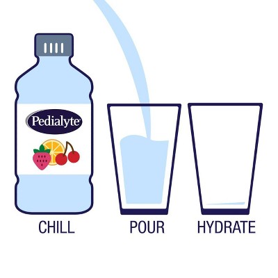 Pedialyte Zero Sugar Sports Drink - Fruit Punch - 33.8 fl oz