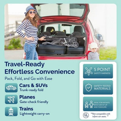 Kolcraft Cloud Premier Lightweight Stroller - Black: 5-Point Harness, Reclining Seat, Removable Cup Holders, Steel Frame (LOCAL PICKUP ONLY)