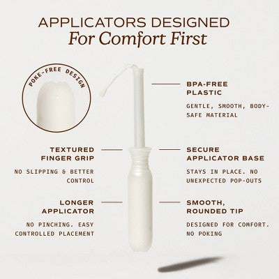 Its August Organic Regular Tampons - 16ct