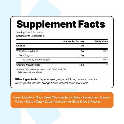 Create Wellness Gummies Made with Pure Creatine Monohydrate NSF Certified for Sport - Orange - 45ct/15 Servings
