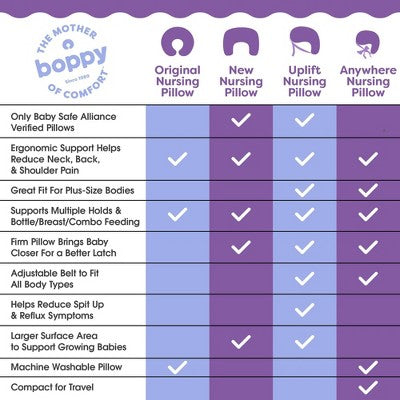 Boppy Nursing Pillow - Sand Safari Animals