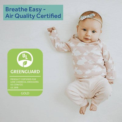 Sealy OMNI-Breathe Breathable & Sustainable Foam Crib Mattress PVC-Free - White (LOCAL PICKUP ONLY)