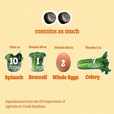 8Greens Daily Greens Fiber Gummies - 50ct