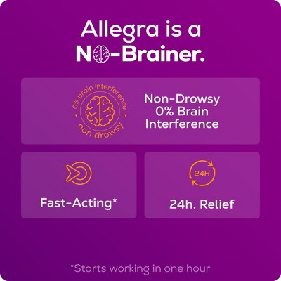 Allegra 24 Hour Allergy Relief Gel caps - Fexofenadine Hydrochloride - 24ct EXP: