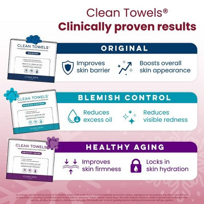 Clean Skin Club Towels Holiday Gift Set - 10ct