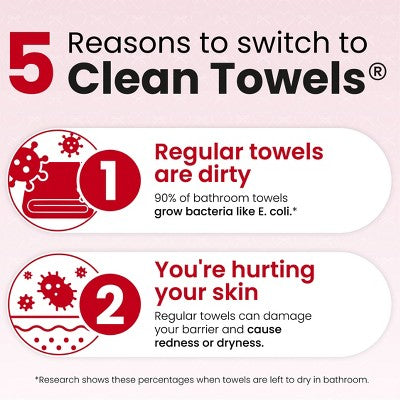 Clean Skin Club Galentines Towels - 10ct