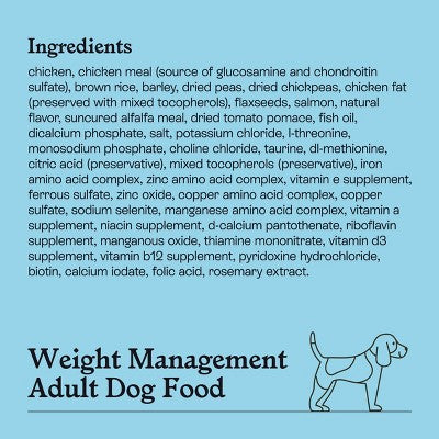 Chicken and Oatmeal Recipe Healthy Weight Dry Dog Food - Kindfull 5lbs