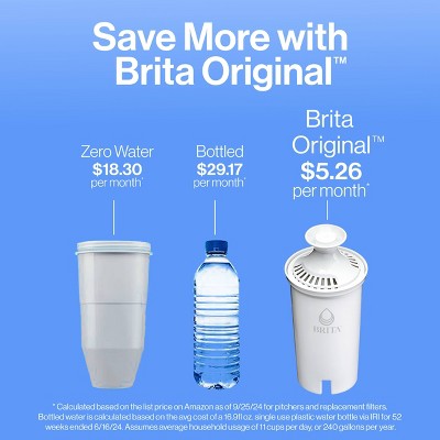 Brita Water Filter 6-Cup Denali Water Pitcher Dispenser with Standard Water Filter Cherry Blossom Pink