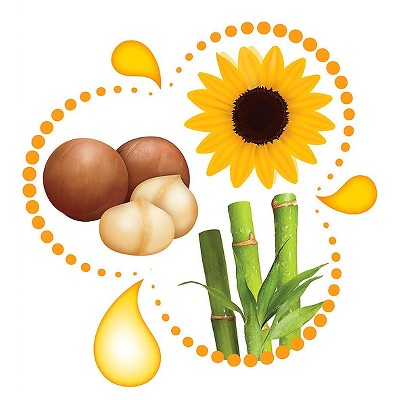 Just For Me Texture Softener System No-Lye System