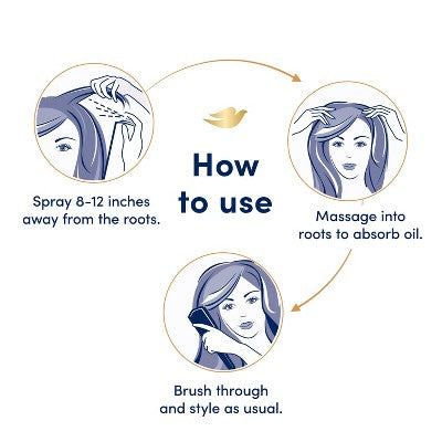 Dove Beauty Orange Blossom Dry Shampoo - 5oz