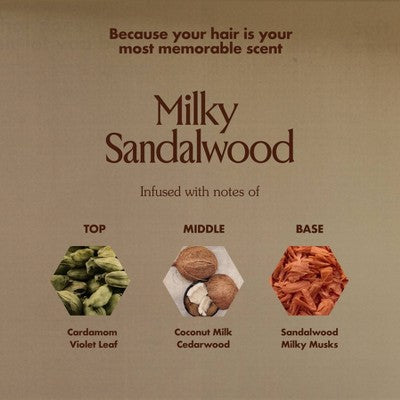 Blake Brown Milky Sandalwood Rich Reset Pre-Shampoo Mask - 5 fl oz