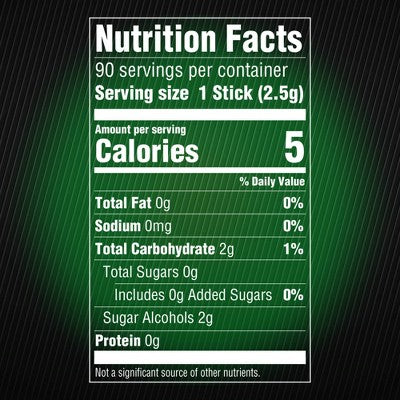 5 Gum Spearmint Rain Sugar Free Chewing Gum - 15ct