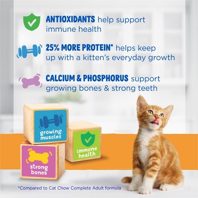 Purina Kitten Chow Nurture Kitten Muscle & Brain DevelopmentChicken Flavor Dry Cat Food - 6.3lbs