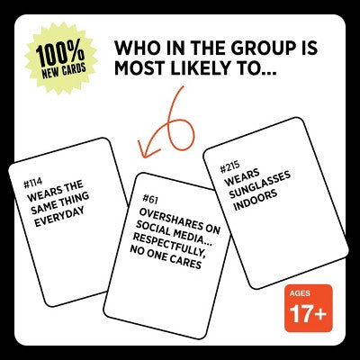 Who's Most Likely To Card Game: 100% New Cards