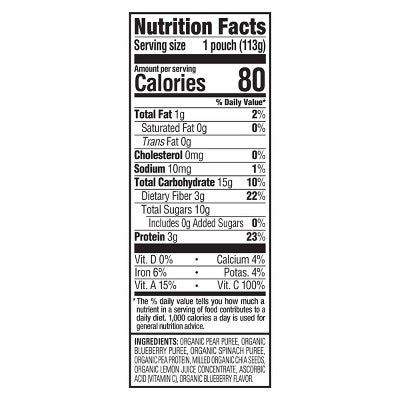 HappyTot Fiber & Protein Organic Pears Blueberries & Spinach Baby Food - 4oz