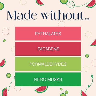 Glade Automatic Spring Scent Air Freshener Room Spray - Watermelon & Cucumber - 6.2oz: Paraben-Free, Disposable, Aerosol, Battery-Powered