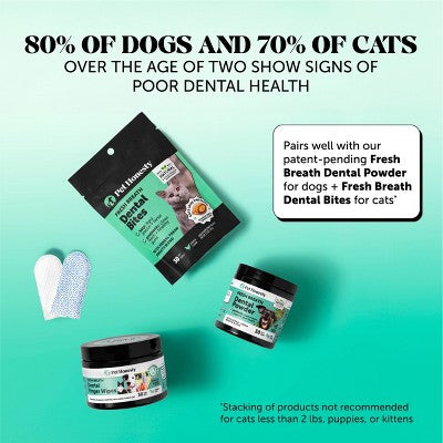 Pet Honesty Mint Flavor Cat and Dog Dental Wipes - 30ct