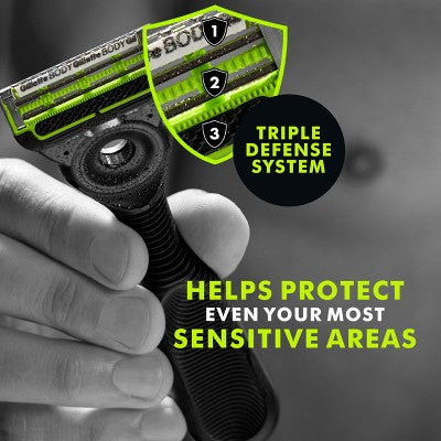 Gillette Labs Men's Razor Duo Pack Face Razor with Stand and Body + Intimate Razor with Magnetic Hanger