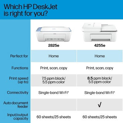 HP DeskJet 2825e Wireless All-in-One Color Printer Scanner Copier