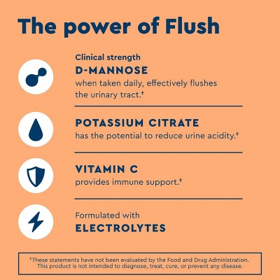 Uqora Flush Urinary Tract Health Drink Mix Dietary Supplement Powder - 10ct