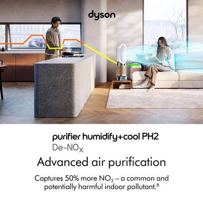 Dyson Purifier Humidify and Cool Purifier PH2 De-NOx (LOCAL PICKUP ONLY)