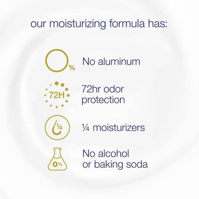 Dove Beauty Aluminum-Free Mini Deodorant Stick - Coconut and Pink Jasmine - Travel Size - 0.5oz