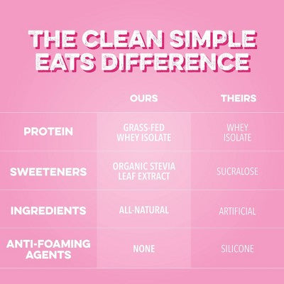 Clean Simple Eats Clear Protein Powder - Pink Burst - Whey Isolate Protein - 20g Protein - 1.00oz/1 Stick